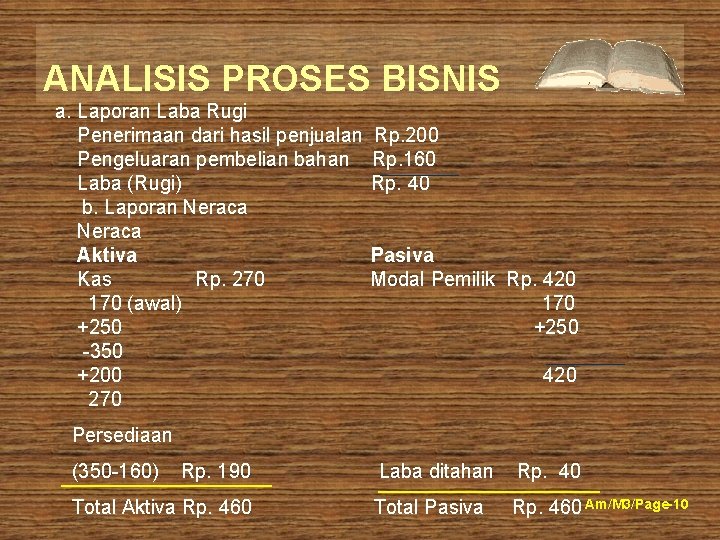 ANALISIS PROSES BISNIS a. Laporan Laba Rugi Penerimaan dari hasil penjualan Pengeluaran pembelian bahan