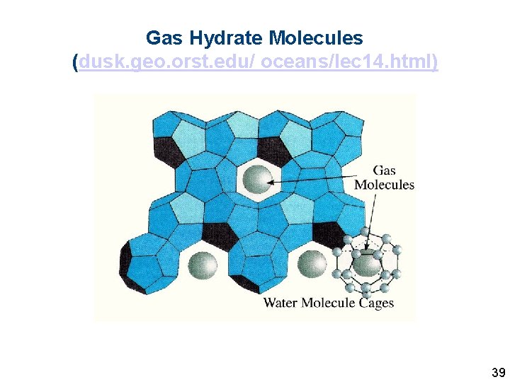 Gas Hydrate Molecules (dusk. geo. orst. edu/ oceans/lec 14. html) 39 