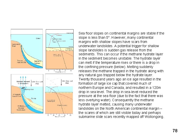 Sea floor slopes on continental margins are stable if the slope is less than