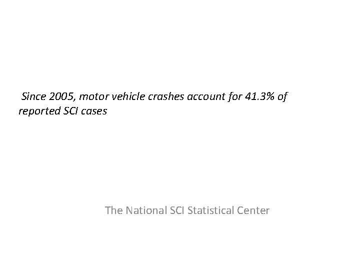 Since 2005, motor vehicle crashes account for 41. 3% of reported SCI cases The Since 2005, motor vehicle crashes account for 41. 3% of reported SCI cases The