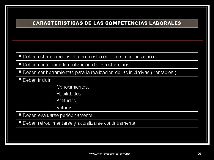 CARACTERISTICAS DE LAS COMPETENCIAS LABORALES § Deben estar alineadas al marco estratégico de la