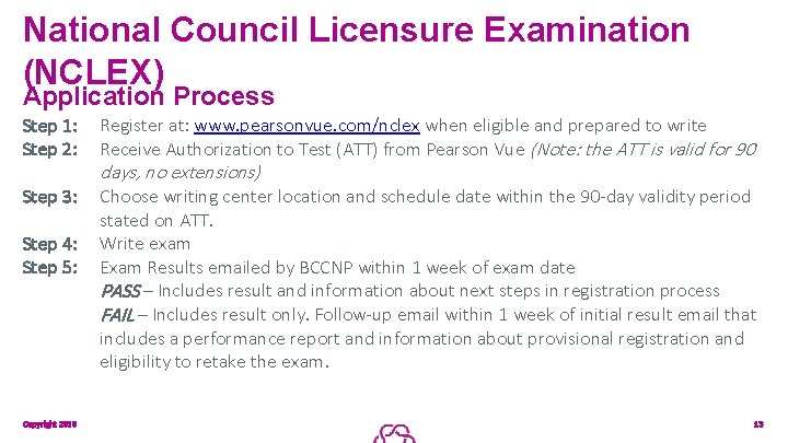 National Council Licensure Examination (NCLEX) Application Process Step 1: Step 2: Register at: www.
