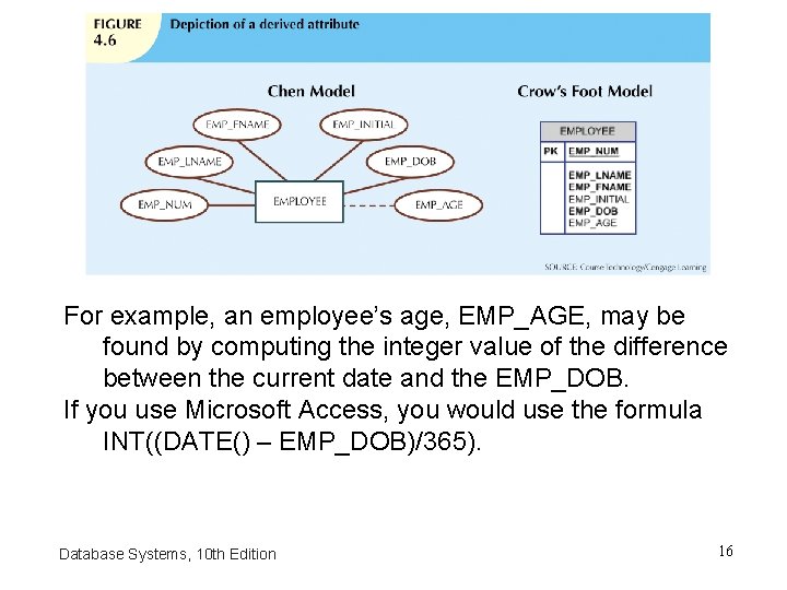 For example, an employee’s age, EMP_AGE, may be found by computing the integer value