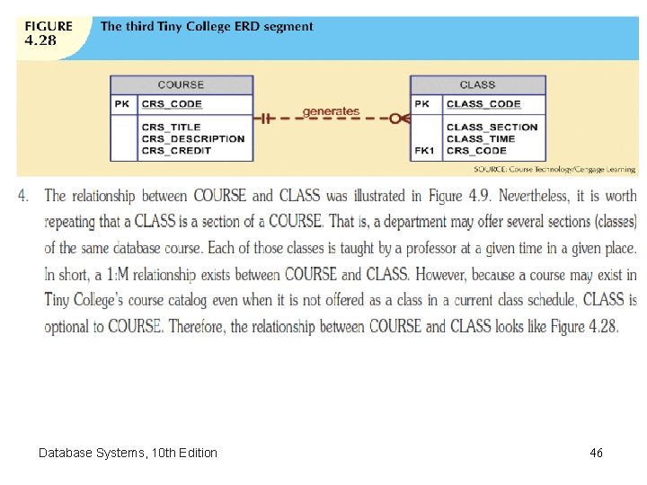 Database Systems, 10 th Edition 46 