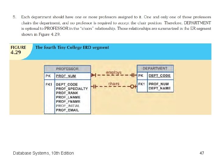 Database Systems, 10 th Edition 47 