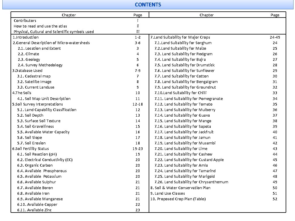 CONTENTS Chapter Contributors How to read and use the atlas Physical, Cultural and Scientific