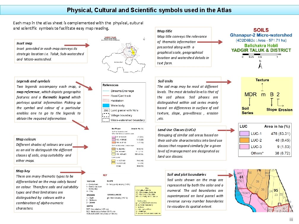 Physical, Cultural and Scientific symbols used in the Atlas Each map in the atlas