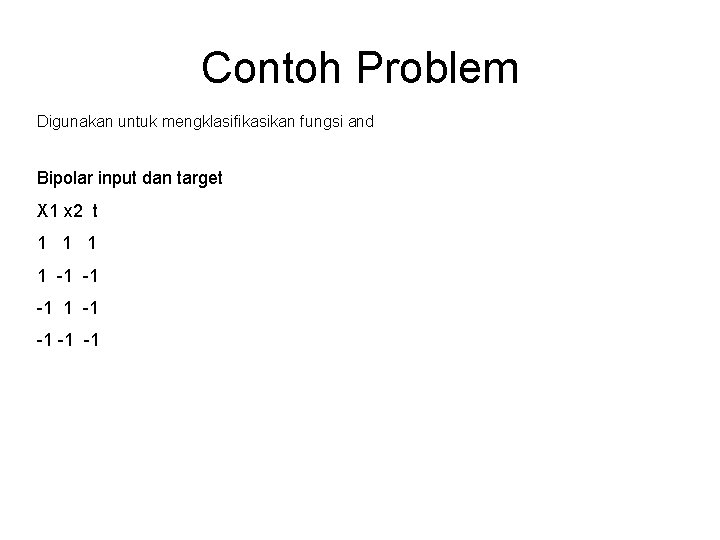 Contoh Problem Digunakan untuk mengklasifikasikan fungsi and Bipolar input dan target X 1 x