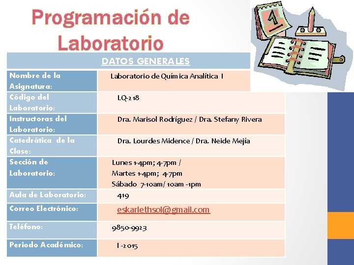 Programación de Laboratorio DATOS GENERALES Nombre de la Asignatura: Código del Laboratorio: Instructoras del