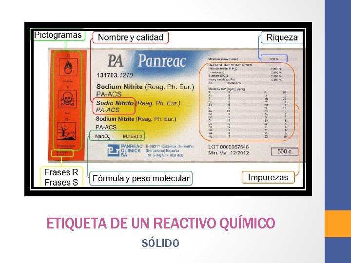ETIQUETA DE UN REACTIVO QUÍMICO SÓLIDO 