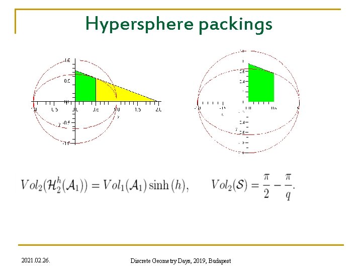 Hypersphere packings 2021. 02. 26. Discrete Geometry Days, 2019, Budapest 