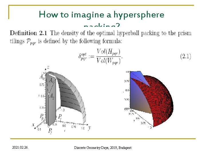 How to imagine a hypersphere packing? 2021. 02. 26. Discrete Geometry Days, 2019, Budapest