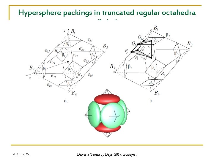 Hypersphere packings in truncated regular octahedra {3, 4, p} 2021. 02. 26. Discrete Geometry