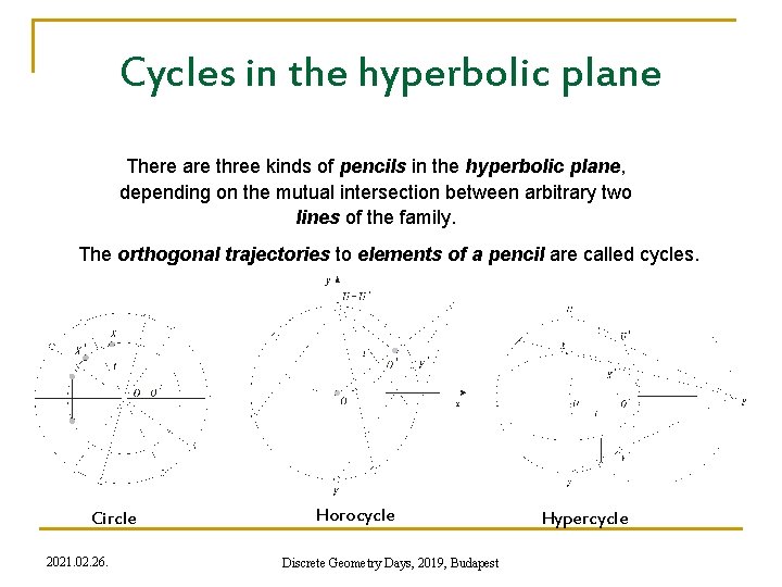 Cycles in the hyperbolic plane There are three kinds of pencils in the hyperbolic