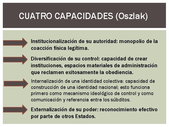 CUATRO CAPACIDADES (Oszlak) Institucionalización de su autoridad: monopolio de la coacción física legítima. Diversificación