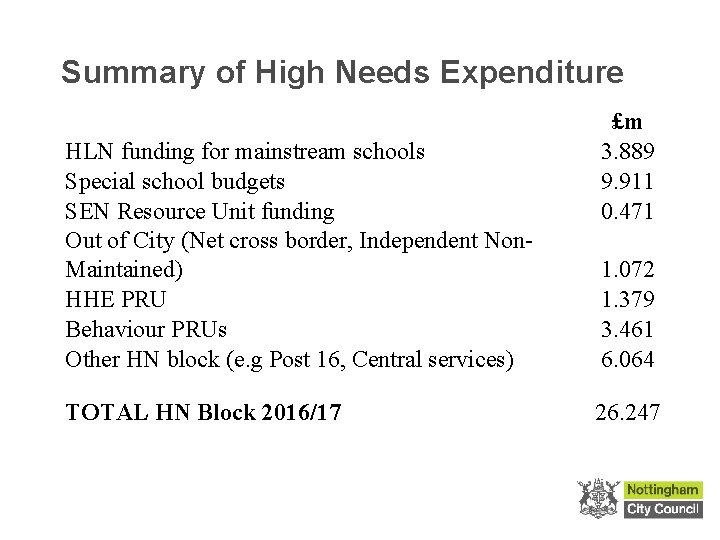 Summary of High Needs Expenditure HLN funding for mainstream schools Special school budgets SEN