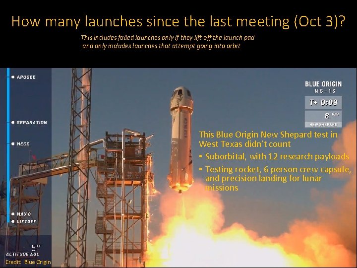 How many launches since the last meeting (Oct 3)? This includes failed launches only