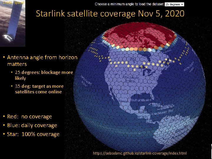 Credit: Space. X Starlink satellite coverage Nov 5, 2020 • Antenna angle from horizon