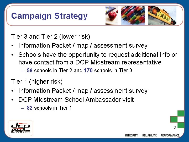 Campaign Strategy Tier 3 and Tier 2 (lower risk) • Information Packet / map