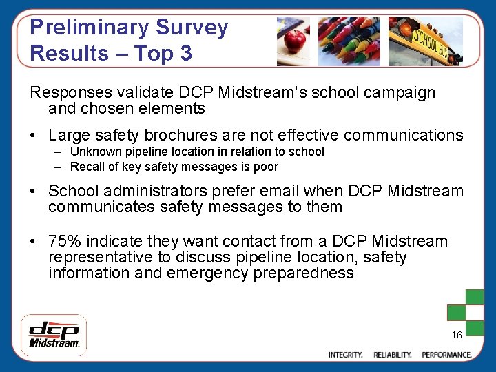 Preliminary Survey Results – Top 3 Responses validate DCP Midstream’s school campaign and chosen