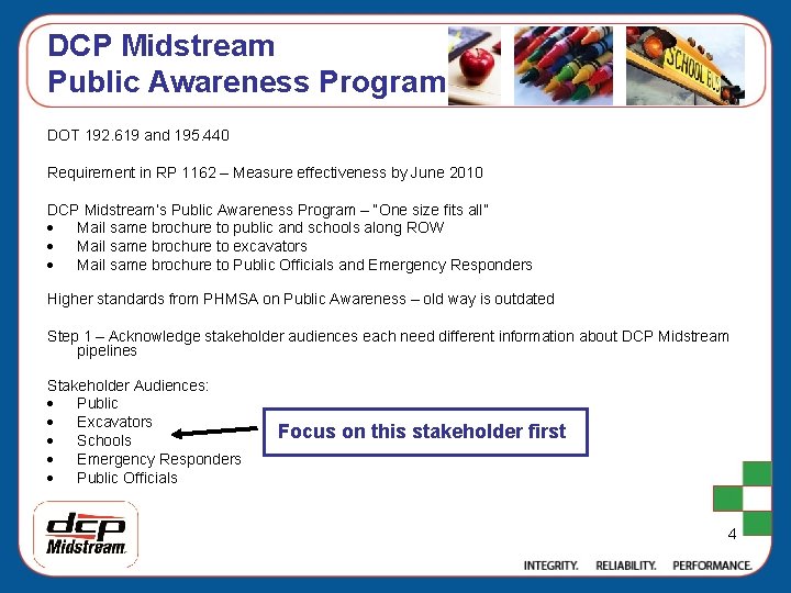DCP Midstream Public Awareness Program DOT 192. 619 and 195. 440 Requirement in RP