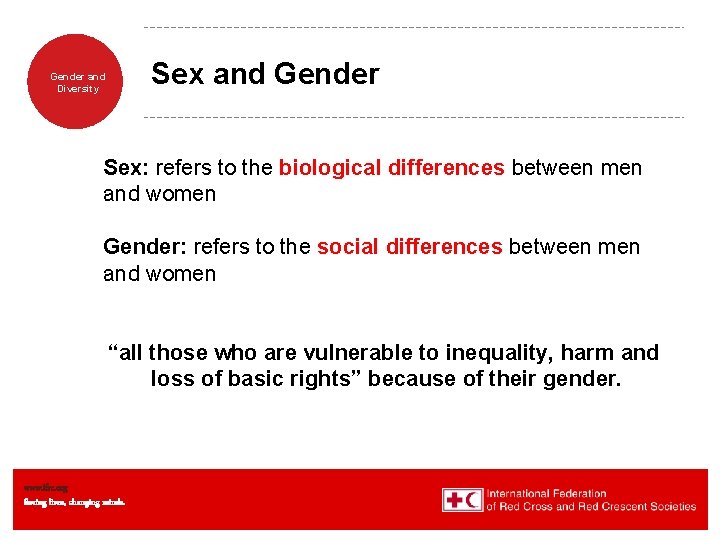 Sex and Gender and Diversity Sex: refers to the biological differences between men and