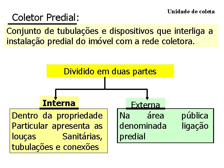 Unidade de coleta Coletor Predial: Conjunto de tubulações e dispositivos que interliga a instalação