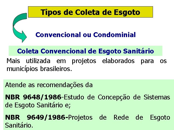 Tipos de Coleta de Esgoto Convencional ou Condominial Coleta Convencional de Esgoto Sanitário Mais