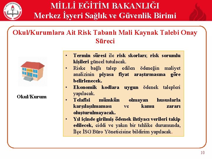 MİLLİ EĞİTİM BAKANLIĞI Merkez İşyeri Sağlık ve Güvenlik Birimi Okul/Kurumlara Ait Risk Tabanlı Mali