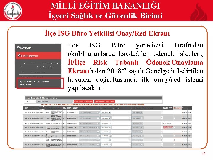 MİLLİ EĞİTİM BAKANLIĞI İşyeri Sağlık ve Güvenlik Birimi İlçe İSG Büro Yetkilisi Onay/Red Ekranı