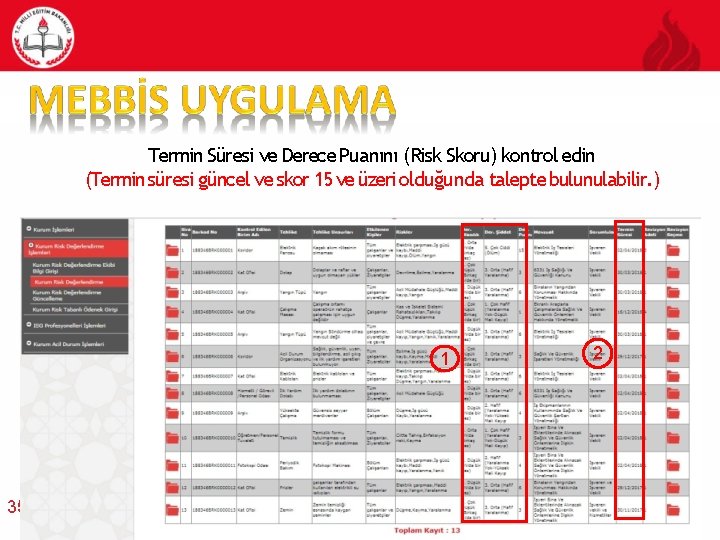 Termin Süresi ve Derece Puanını (Risk Skoru) kontrol edin (Termin süresi güncel ve skor