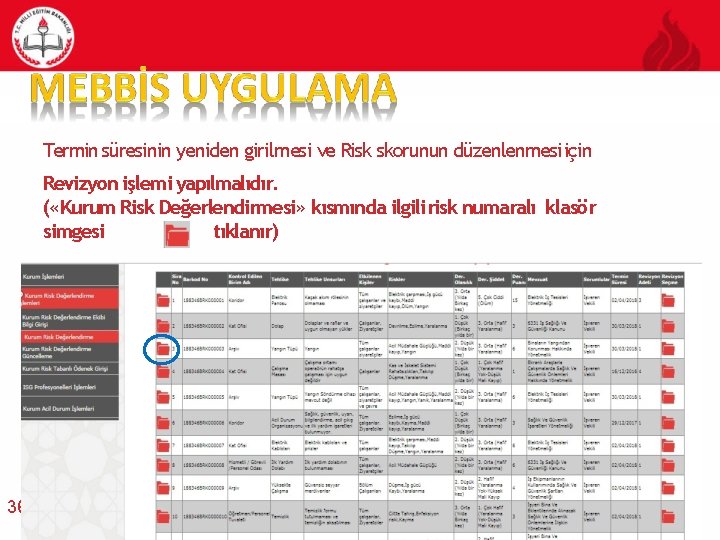 Termin süresinin yeniden girilmesi ve Risk skorunun düzenlenmesi için Revizyon işlemi yapılmalıdır. ( «Kurum
