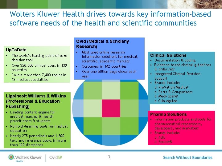 Wolters Kluwer Health drives towards key information-based software needs of the health and scientific