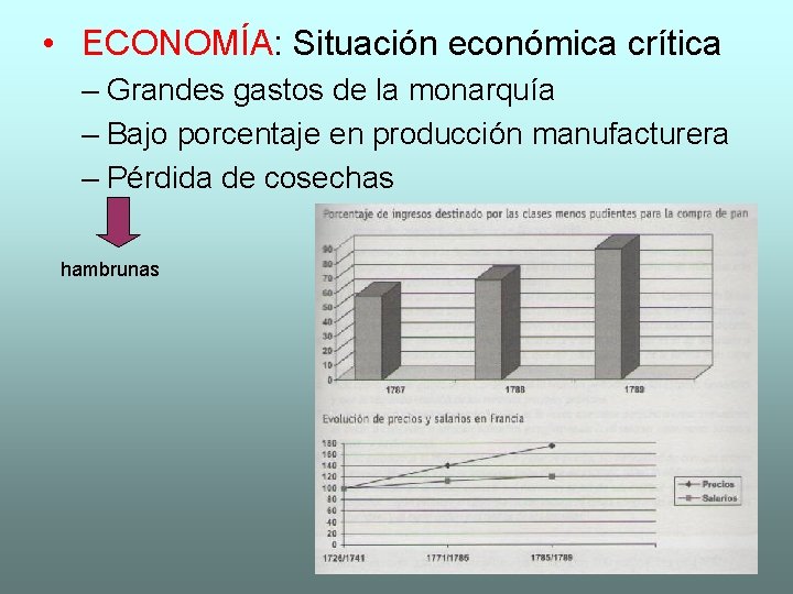  • ECONOMÍA: Situación económica crítica – Grandes gastos de la monarquía – Bajo