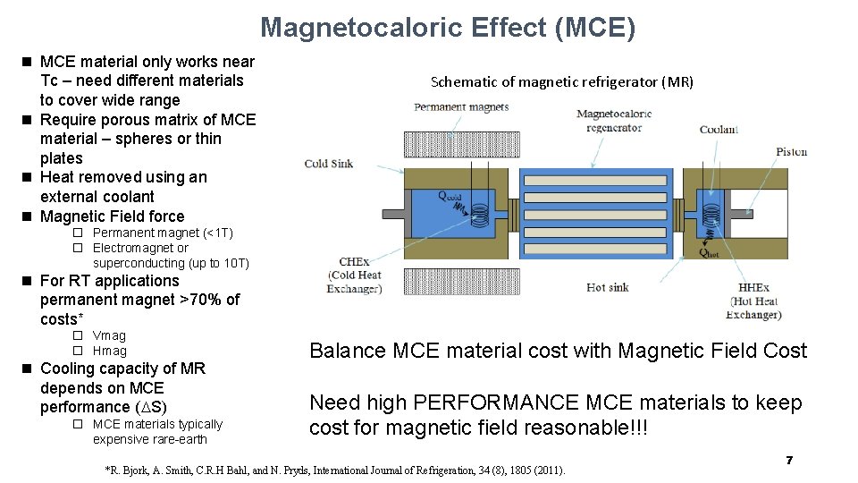 Magnetocaloric Effect (MCE) n MCE material only works near Tc – need different materials