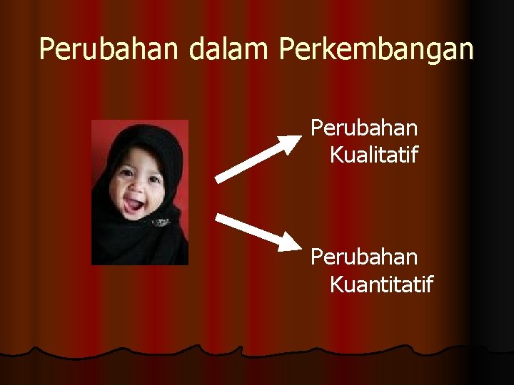 Perubahan dalam Perkembangan Perubahan Kualitatif Perubahan Kuantitatif 
