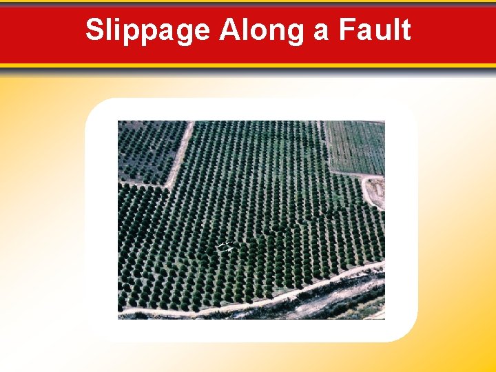 Slippage Along a Fault 