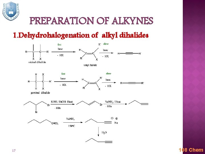 PREPARATION OF ALKYNES 1. Dehydrohalogenation of alkyl dihalides 17 108 Chem 