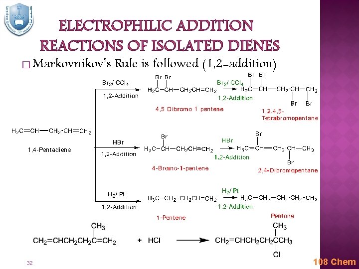 ELECTROPHILIC ADDITION REACTIONS OF ISOLATED DIENES � Markovnikov’s 32 Rule is followed (1, 2