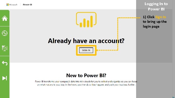 Logging In to Power BI 1) Click Sign In to bring up the login