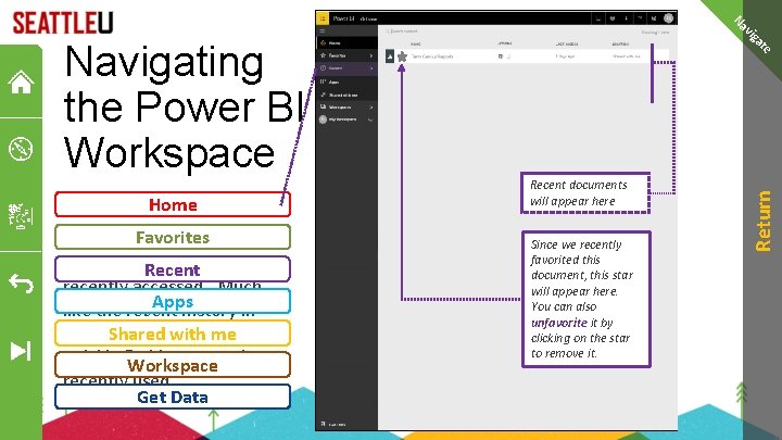 ig v Na Favorites Here users will find Power BI objects Recent you have