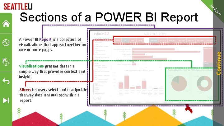 Slicers let users select and manipulate the way data is visualized within a report.