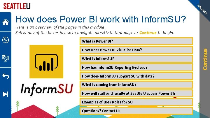 fo In SU rm How does Power BI work with Inform. SU? Here is