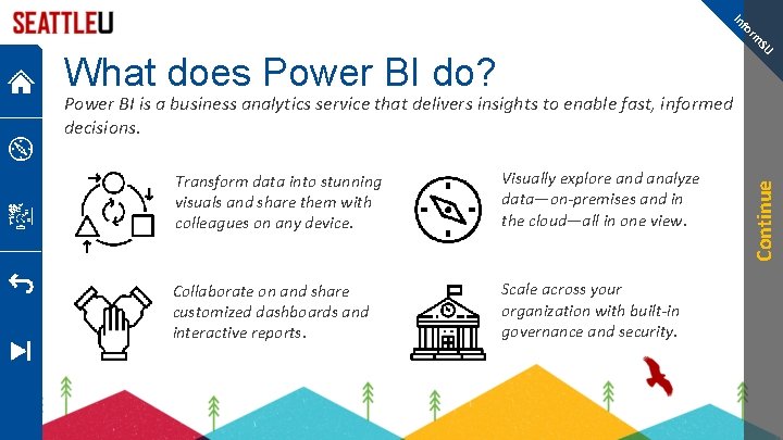 fo In SU rm What does Power BI do? Transform data into stunning visuals