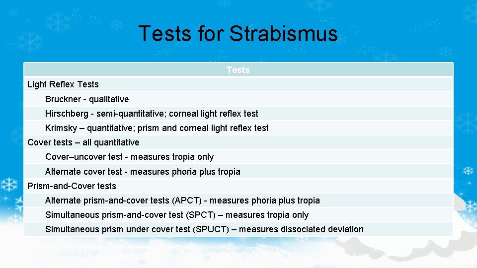 Tests for Strabismus Tests Light Reflex Tests Bruckner - qualitative Hirschberg - semi-quantitative; corneal