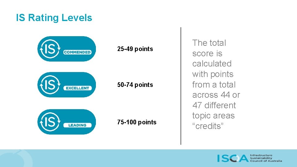 IS Rating Levels 25 -49 points 50 -74 points 75 -100 points The total