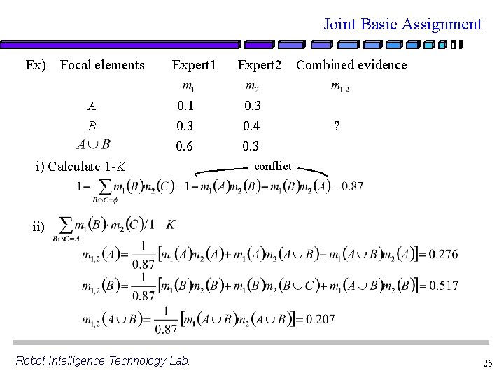 Joint Basic Assignment Ex) Focal elements A B Expert 1 0. 3 0. 6