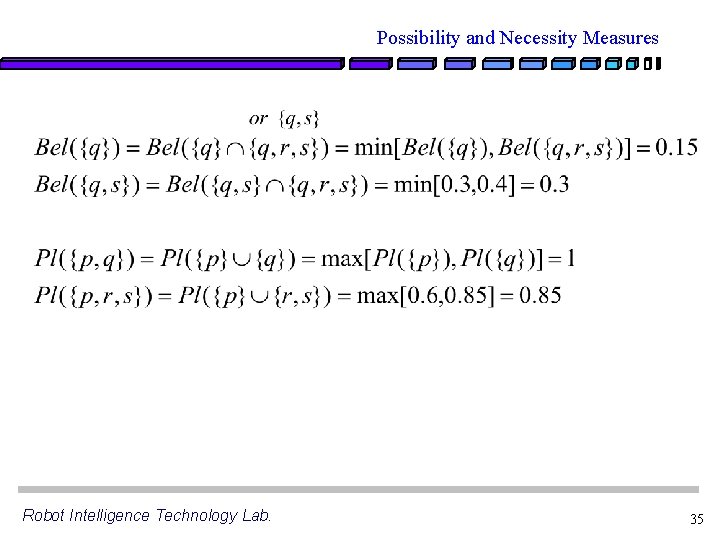 Possibility and Necessity Measures Robot Intelligence Technology Lab. 35 