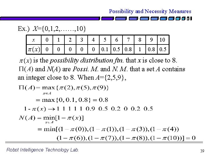 Possibility and Necessity Measures Ex. ) X={0, 1, 2, ……, 10} x 0 1