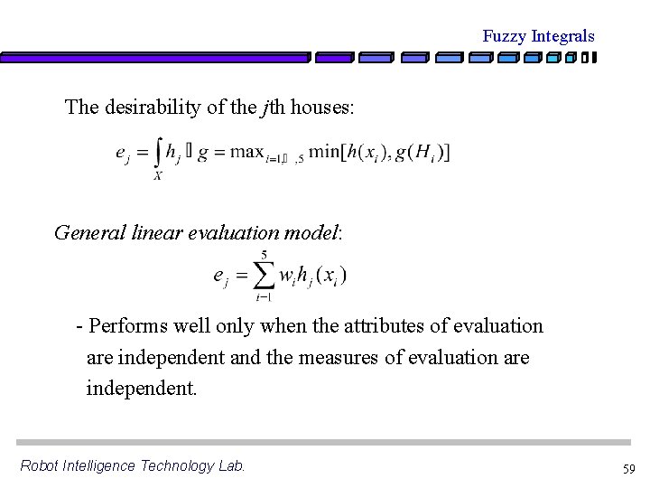 Fuzzy Integrals The desirability of the jth houses: General linear evaluation model: - Performs